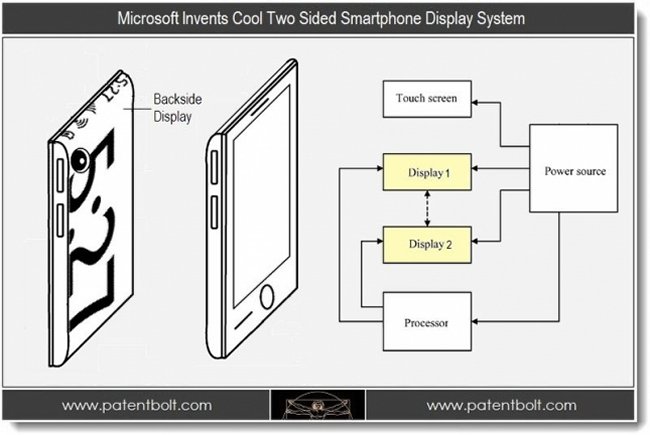 New Smartphone and Tablet Technology Patents